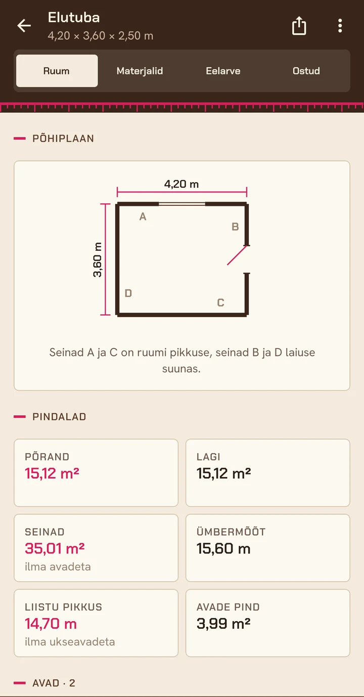 Ruumi vaade: põhiplaan mõõtudega 4,20 × 3,60 m, ukse ja aknaga, ning põranda, lae ja seinte pindala ja ümbermõõt.